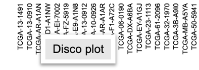 Sample label clicking to show disco plot button