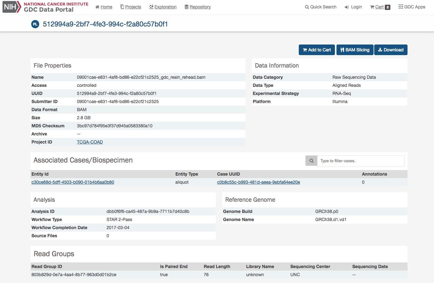 GDC Data Portal: Detailed File Page